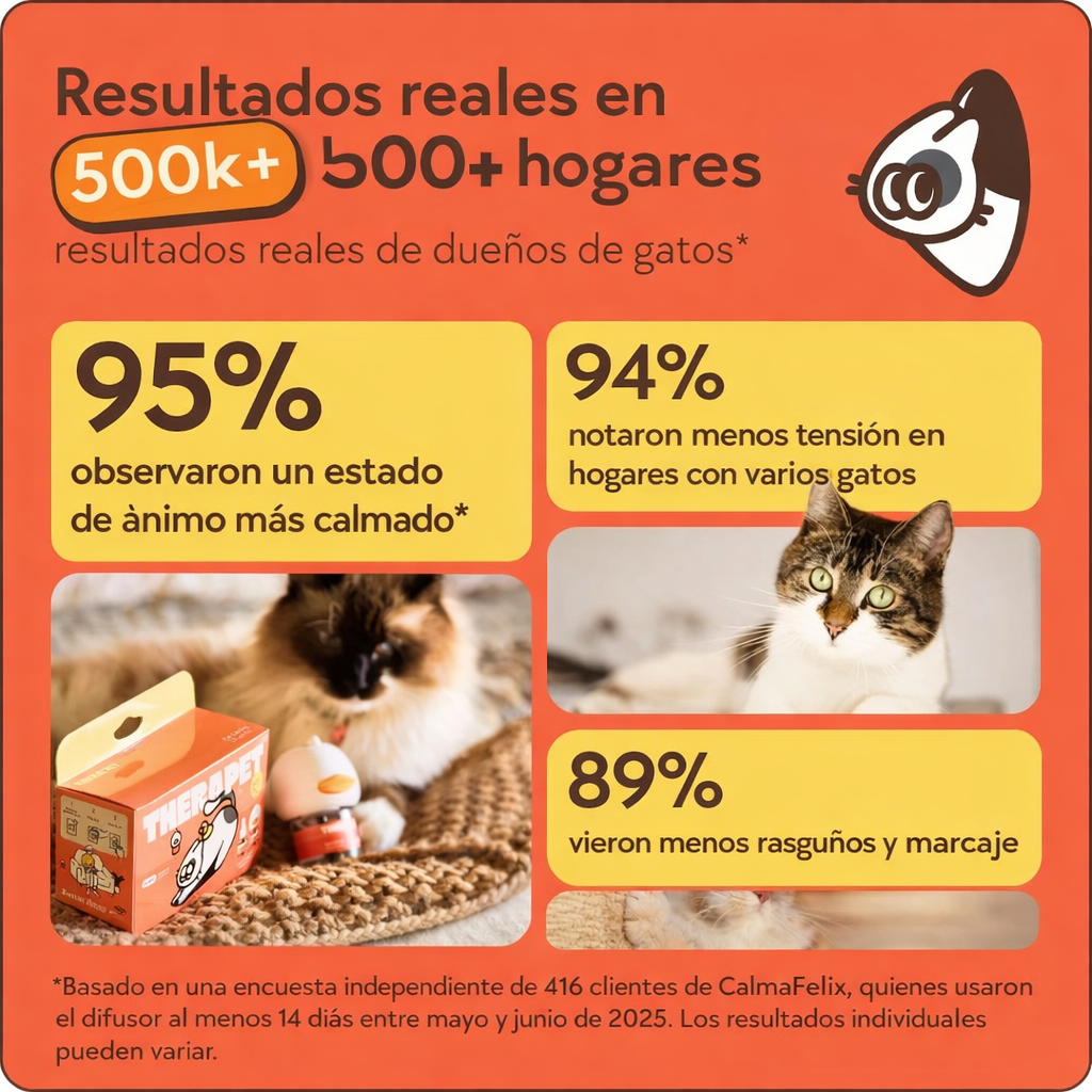 CalmaFelix™ – Elimina el estrés de tu gato y mejora su comportamiento en minutos