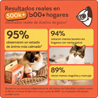 CalmaFelix™ – Elimina el estrés de tu gato y mejora su comportamiento en minutos